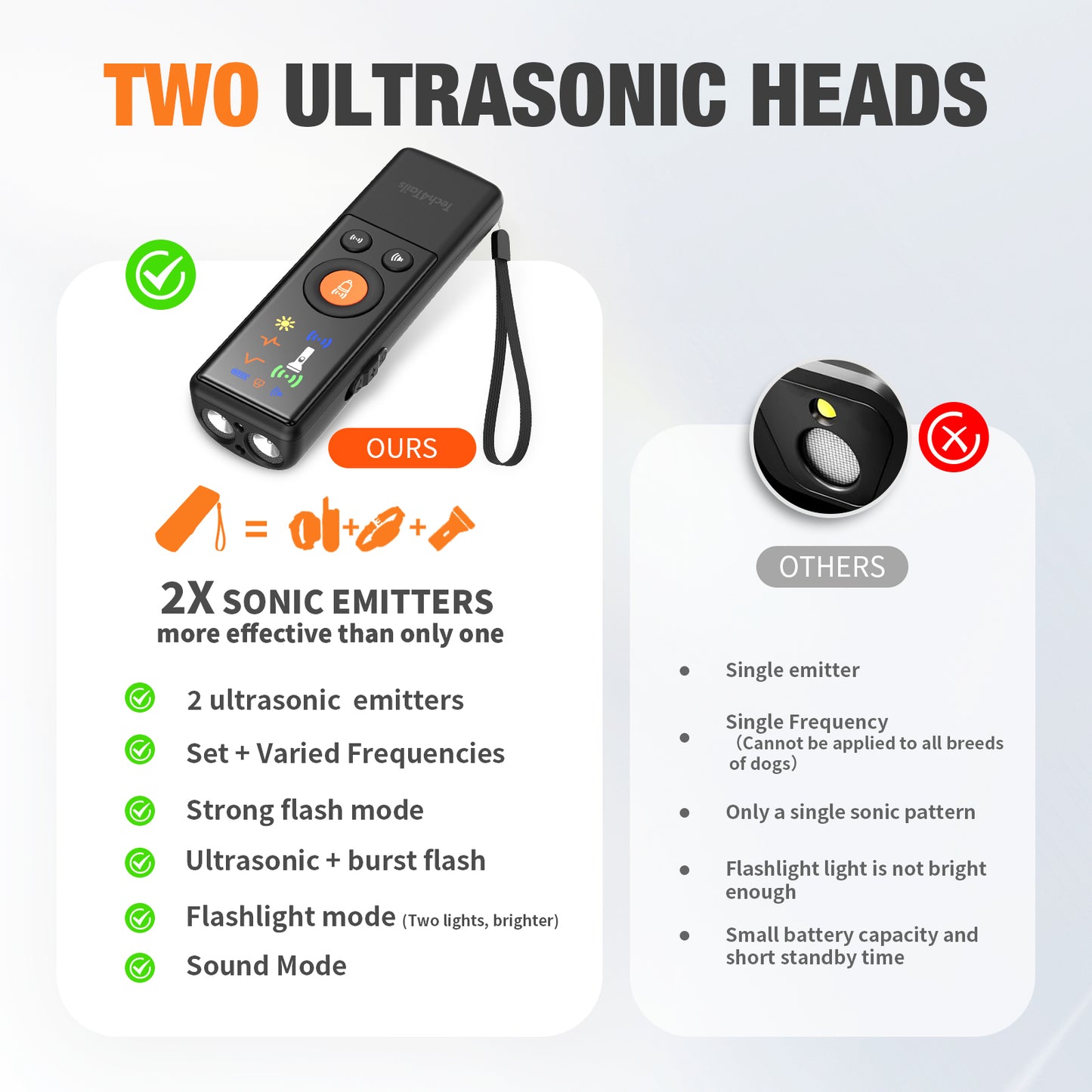Ultrasonic Bark Control Remote